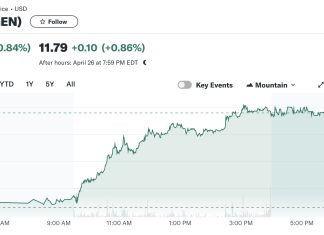 Agenus Inc (NASDAQ:AGEN) Announces Reverse Stock Split and Promising Clinical Trial Results: A Strategic Shift to Bolster Market Position