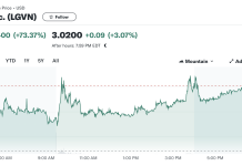 Longeveron (NASDAQ: LGVN) to Unveil Full Alzheimer’s Trial Data at Major Conference – Potential Catalyst for Stock Movement