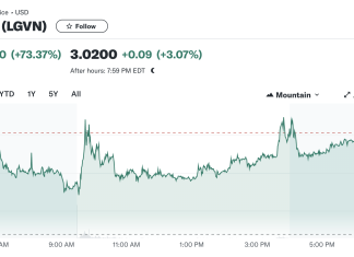 Longeveron (NASDAQ: LGVN) to Unveil Full Alzheimer’s Trial Data at Major Conference – Potential Catalyst for Stock Movement