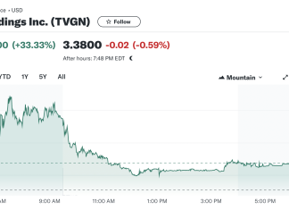 Tevogen Bio (NASDAQ: TVGN) Secures $6 Million Investment to Advance Immunotherapy Innovations, Signals Investor Confidence in Groundbreaking T Cell Therapies